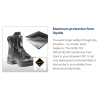 HAIX Airpower XR1 Waterproof GORE-TEX Rescue Safety Boots